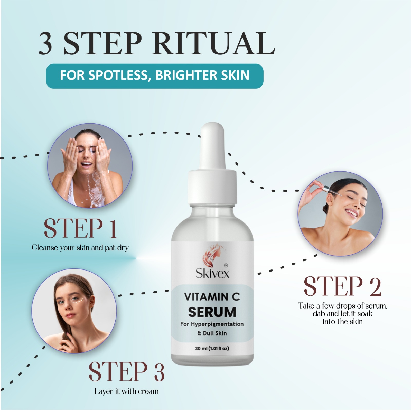 Skivex Alpha Arbutin 2% Face Serum for Dark Spots, Pigmentation & Brightening – 30ml